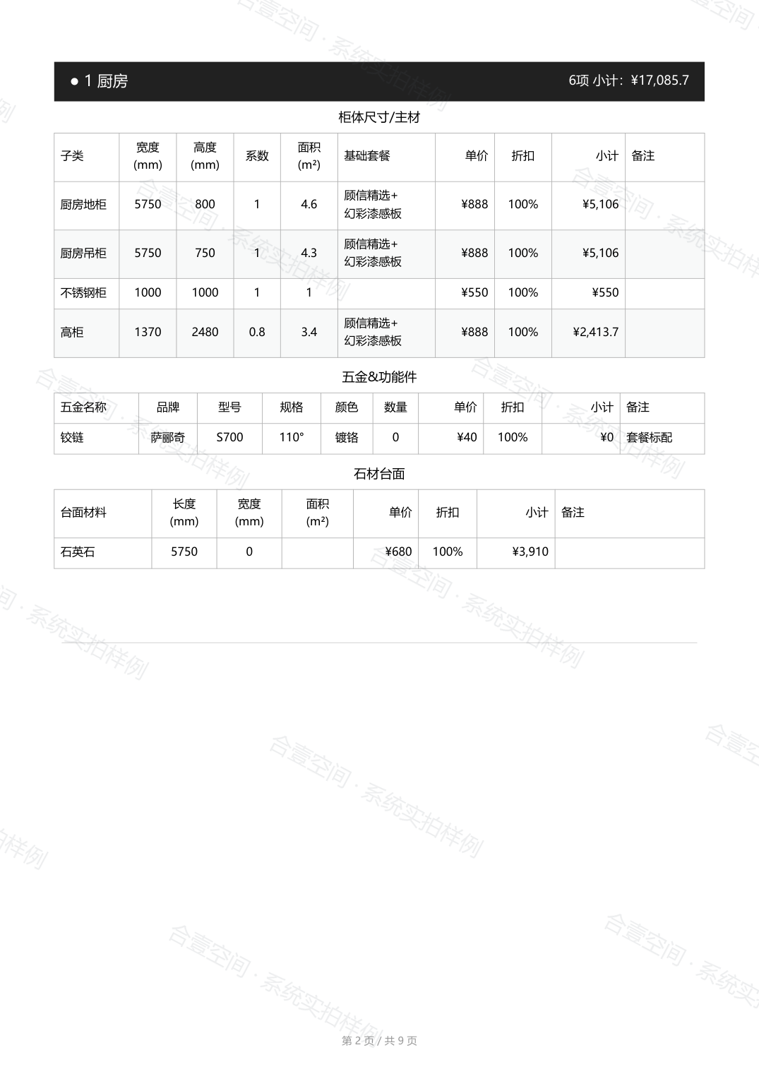 房间明细 · 厨房：柜体/五金/石材分项小计